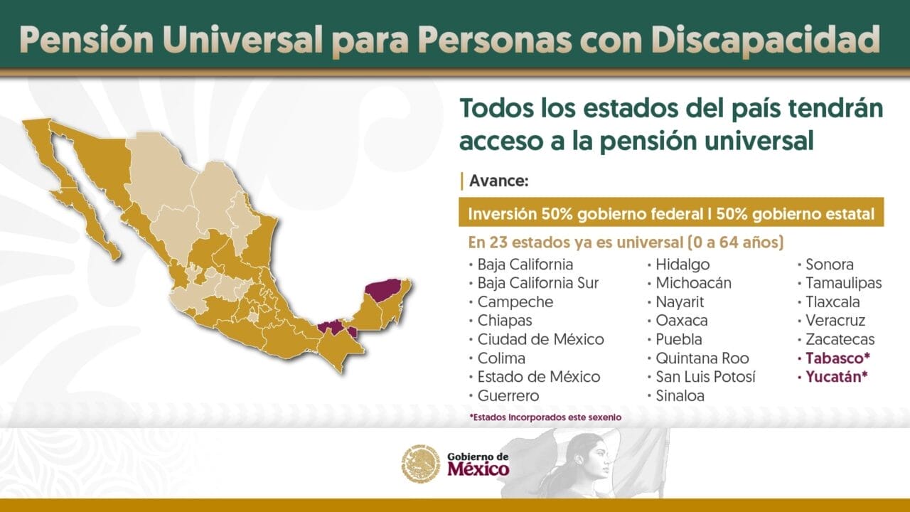 programas