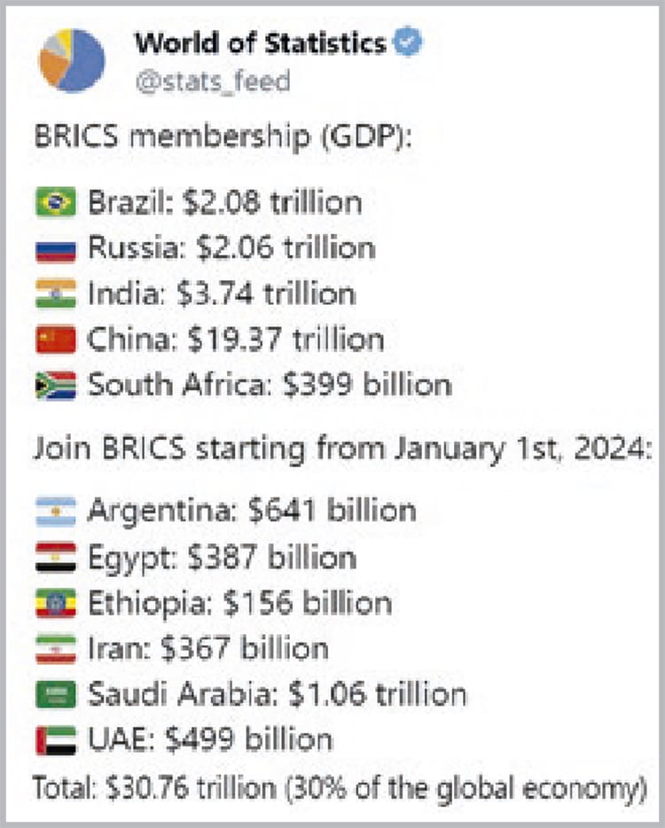 brics