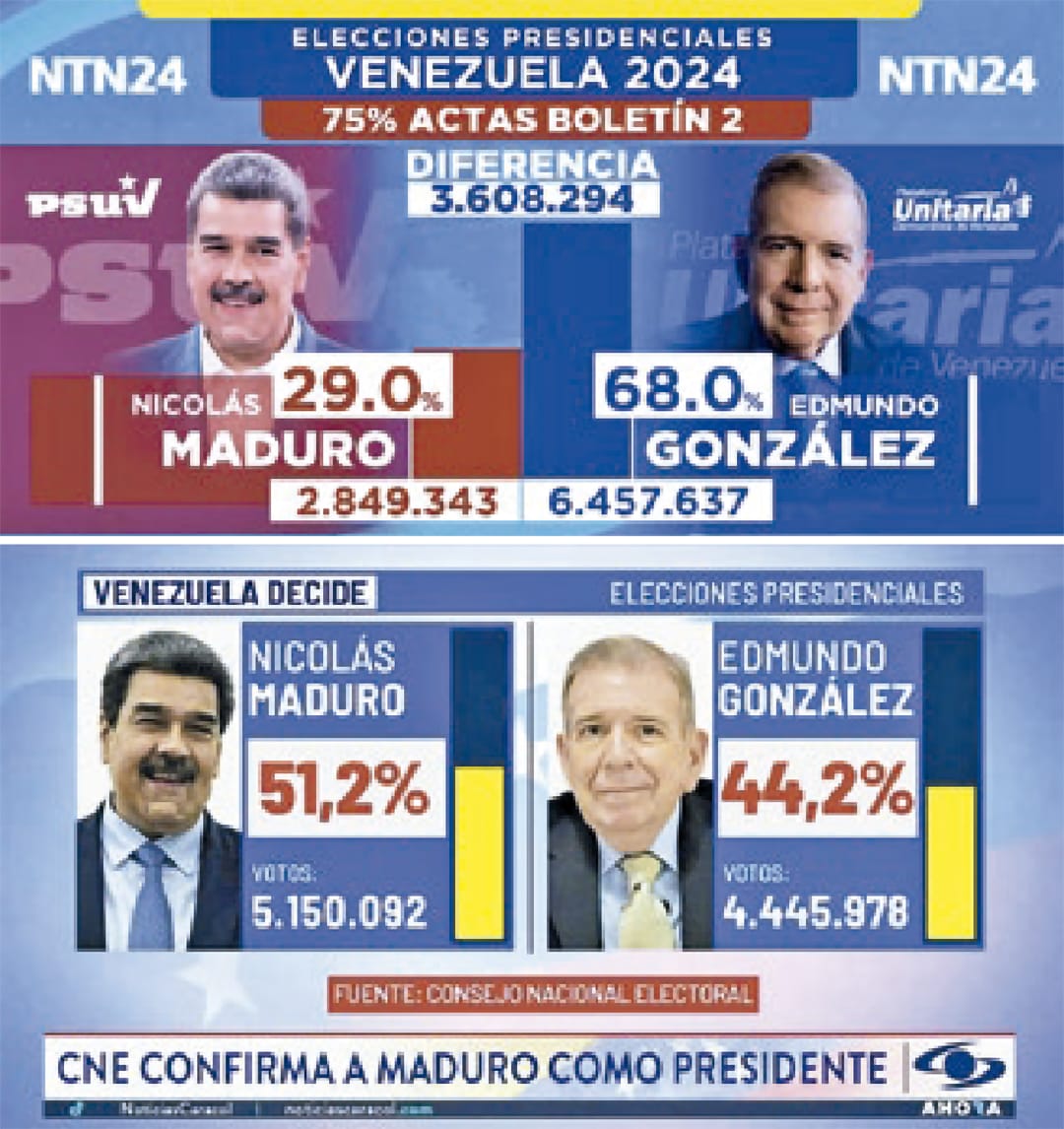 américa latina,injerencismo de eu,doctrina monroe,laura richardson,comando sur,golpe de estado