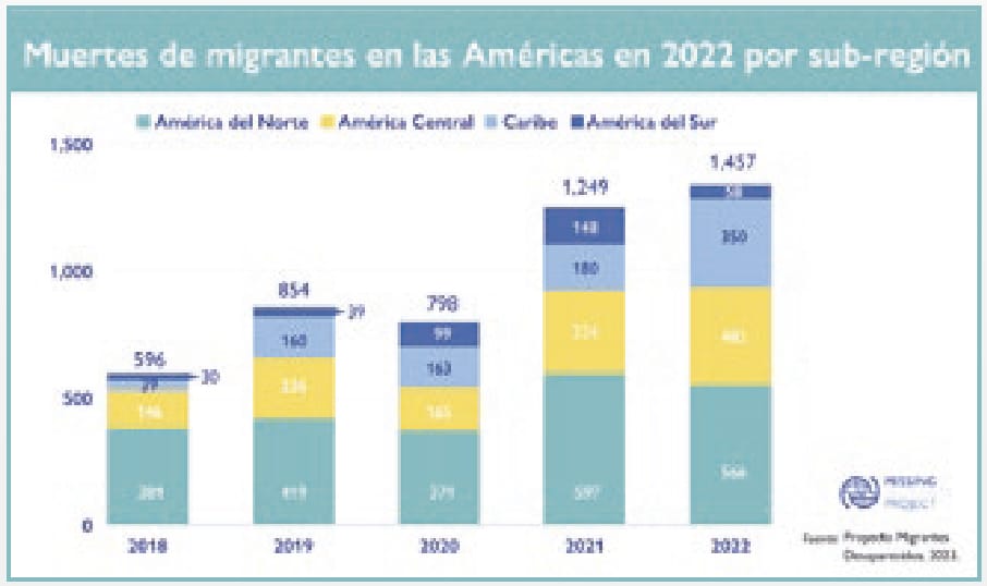 frontera