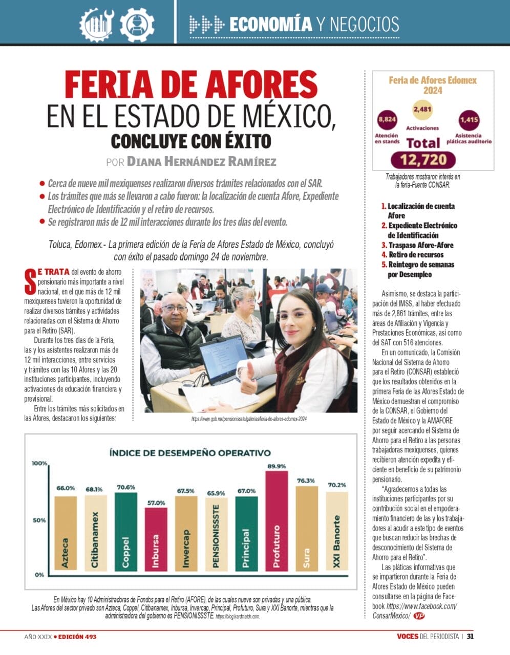 Voces del Periodista