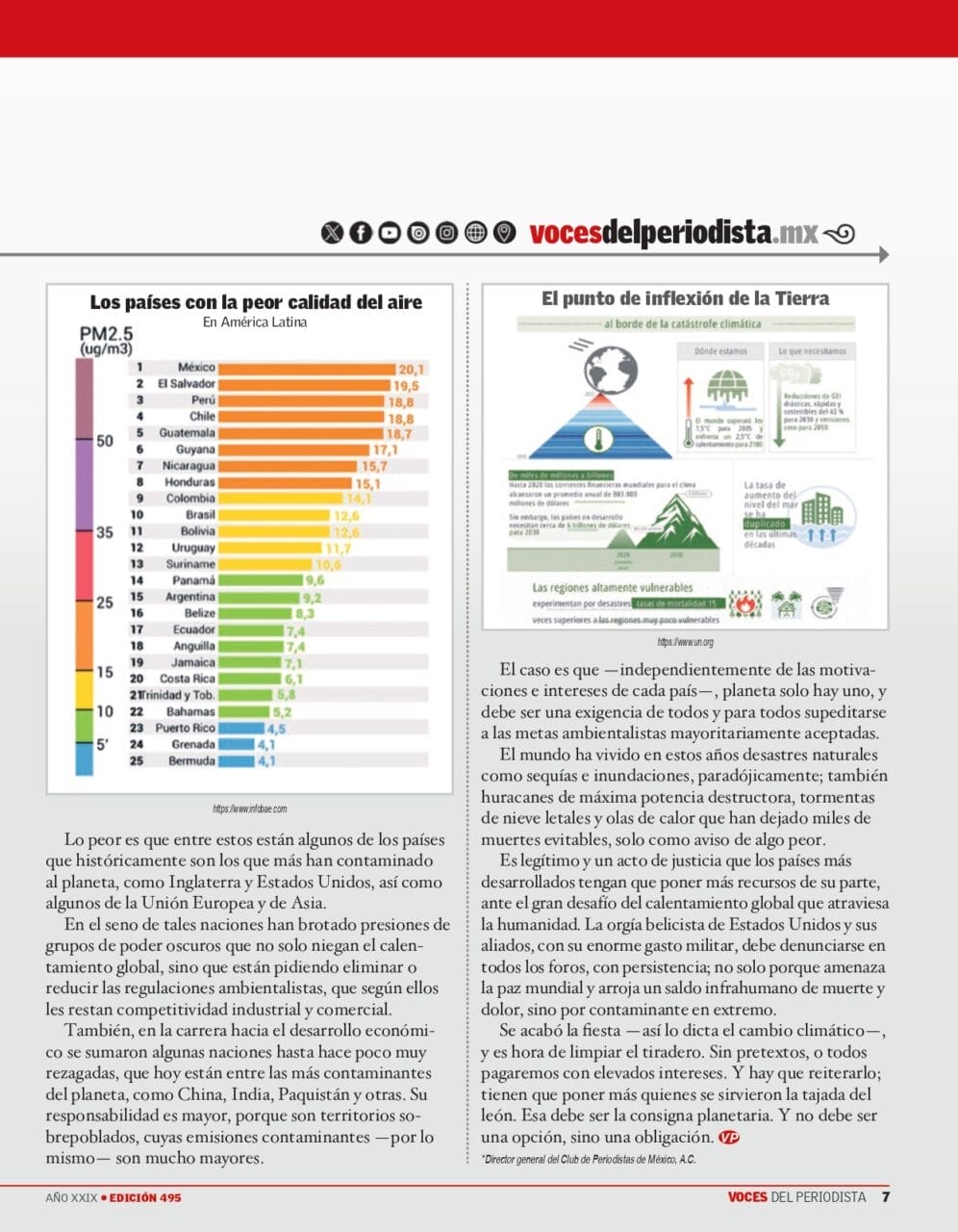 Voces del Periodista