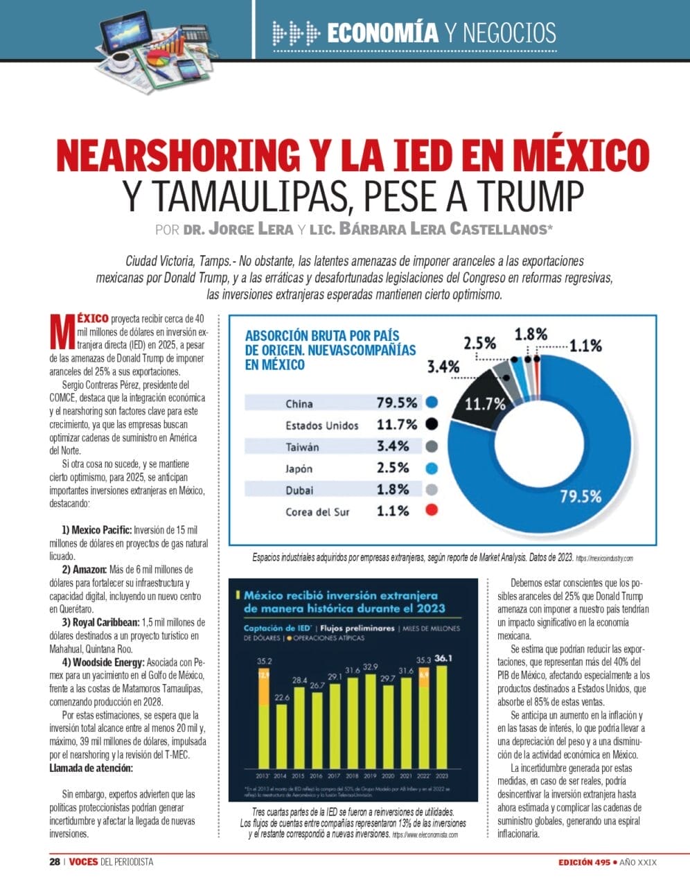 Voces del Periodista