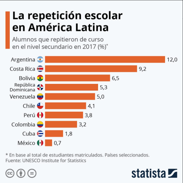 inteligencia