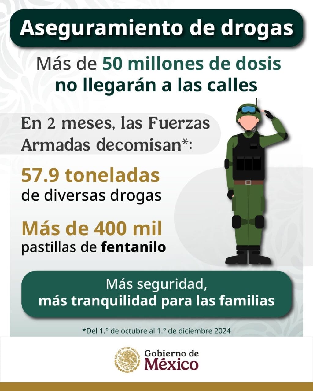 voces