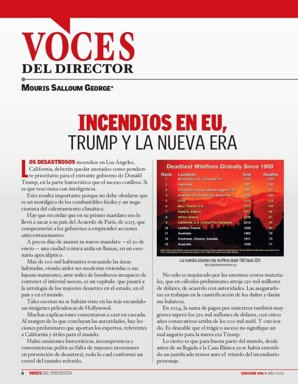 Voces del Periodista