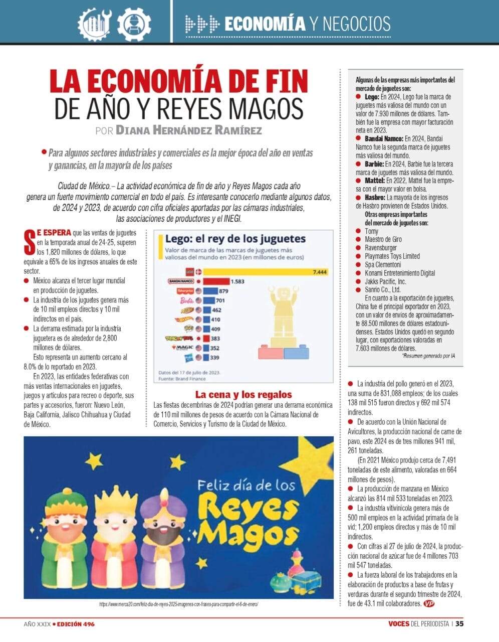 Voces del Periodista
