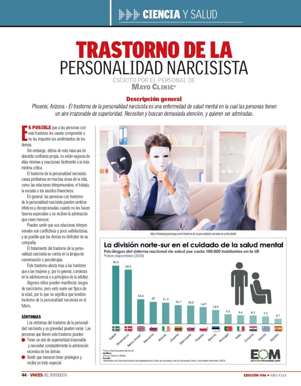 Voces del Periodista