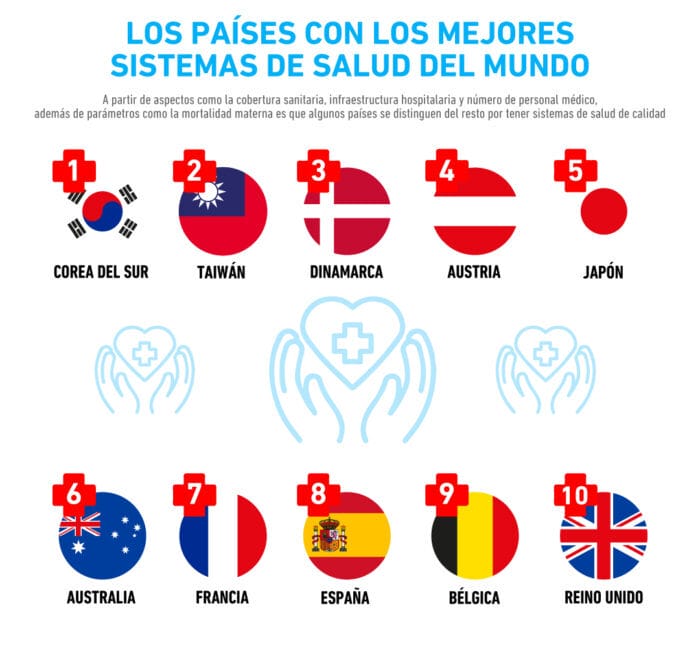 memoria