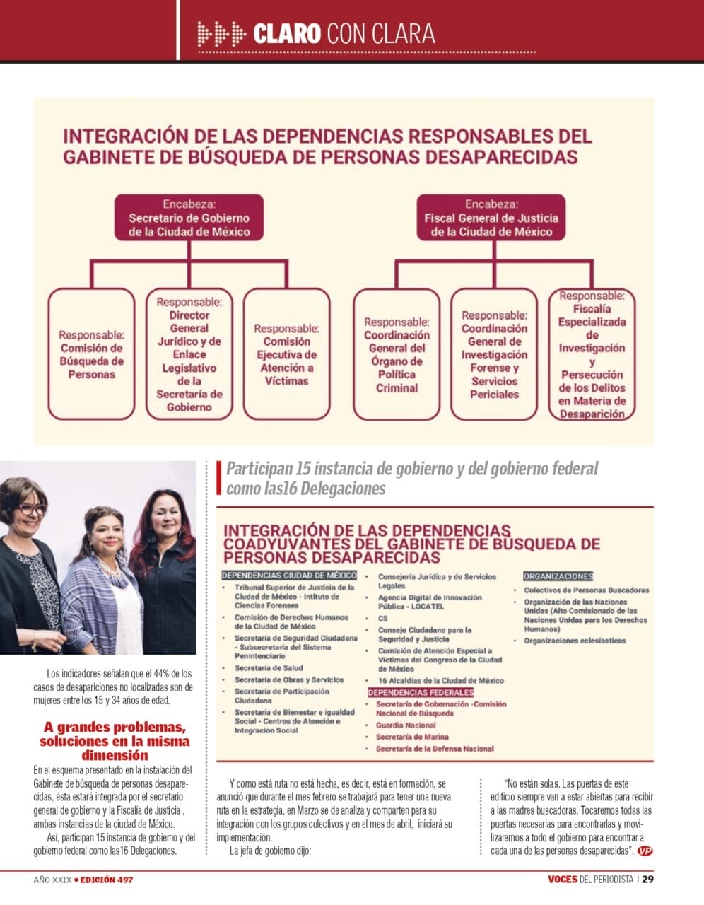 Voces del Periodista