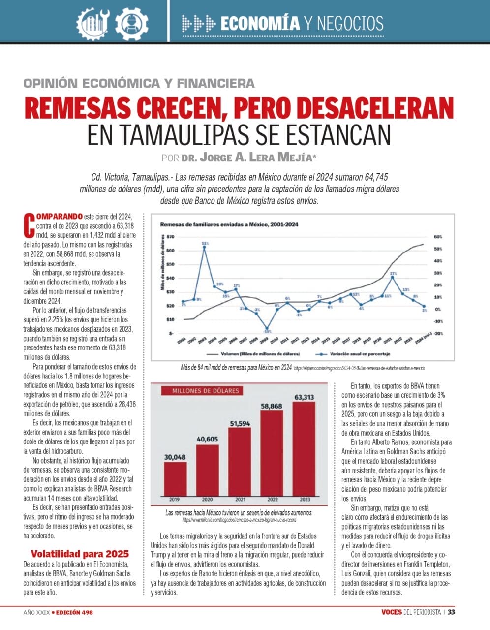 Voces del Periodista