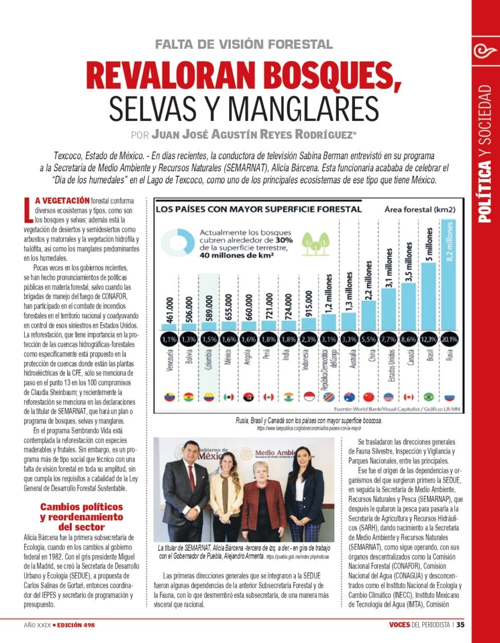 Voces del Periodista