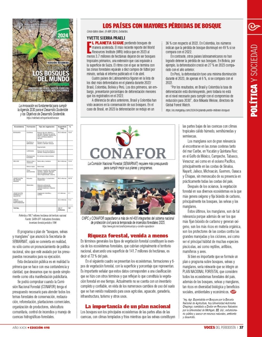 Voces del Periodista