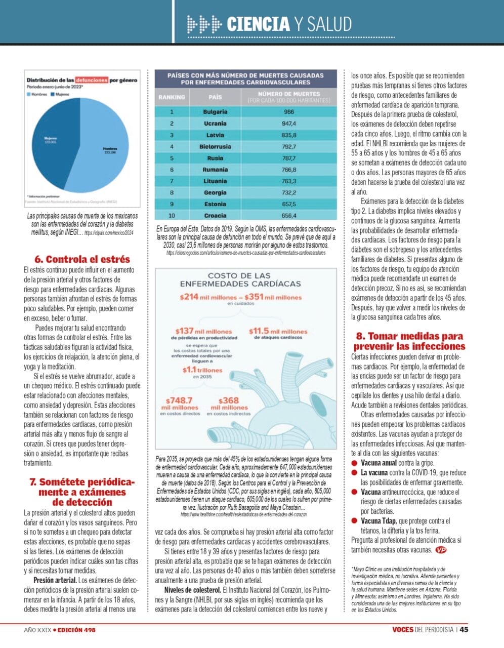 Voces del Periodista
