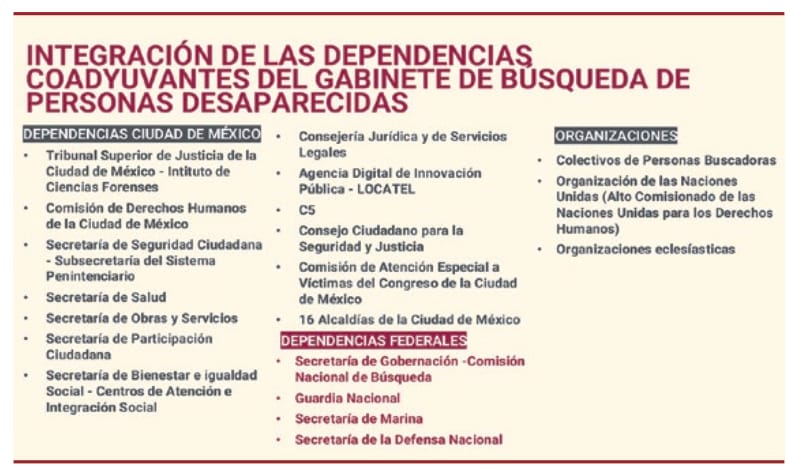 infraestructura
