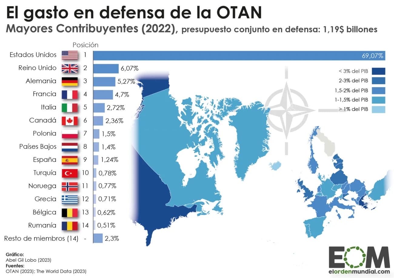 estados-unidos
