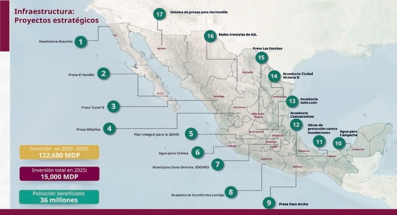 deportados