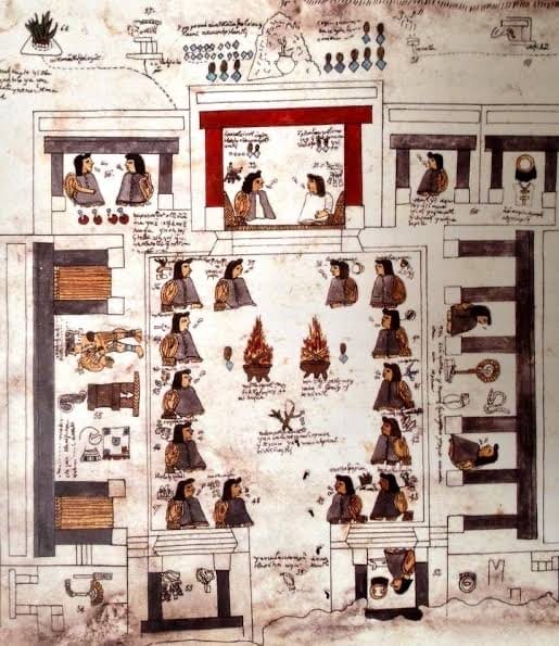 Tenochtitlan,700 años de Tenochtitlan,Cuauhtémoc,náhuatl,Mexico-Tenochtitlan,Ciudad de México,calpullis,altepetl,ueyi altepetl,Cuenca de México,toponimias,topónimos náhuatl,Triple Alianza,civilización mexica,chinampas,tlahtoani,Anáhuac,lenguas originarias,historia prehispánica,identidad mexicana,Azcapotzalco,Texcoco,Tacuba,nahuatlismos,Chapultepec,Culhuacan,Xochimilco