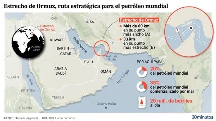 LA CRISIS regional en Medio Oriente, en la guerra entre Israel—Palestina— Irán con alarmante riesgo de no poder encontrar una inmediata salida diplomática de alto nivel entre la comunidad internacional